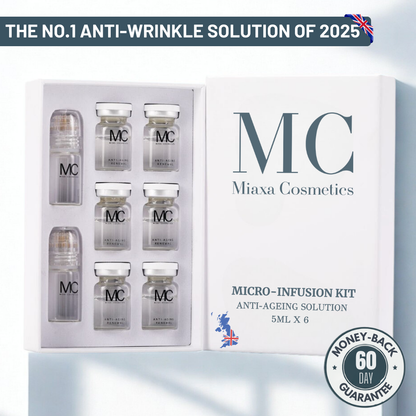 Miaxa™ Micro-Infusion Kit – Anti-Ageing Solution