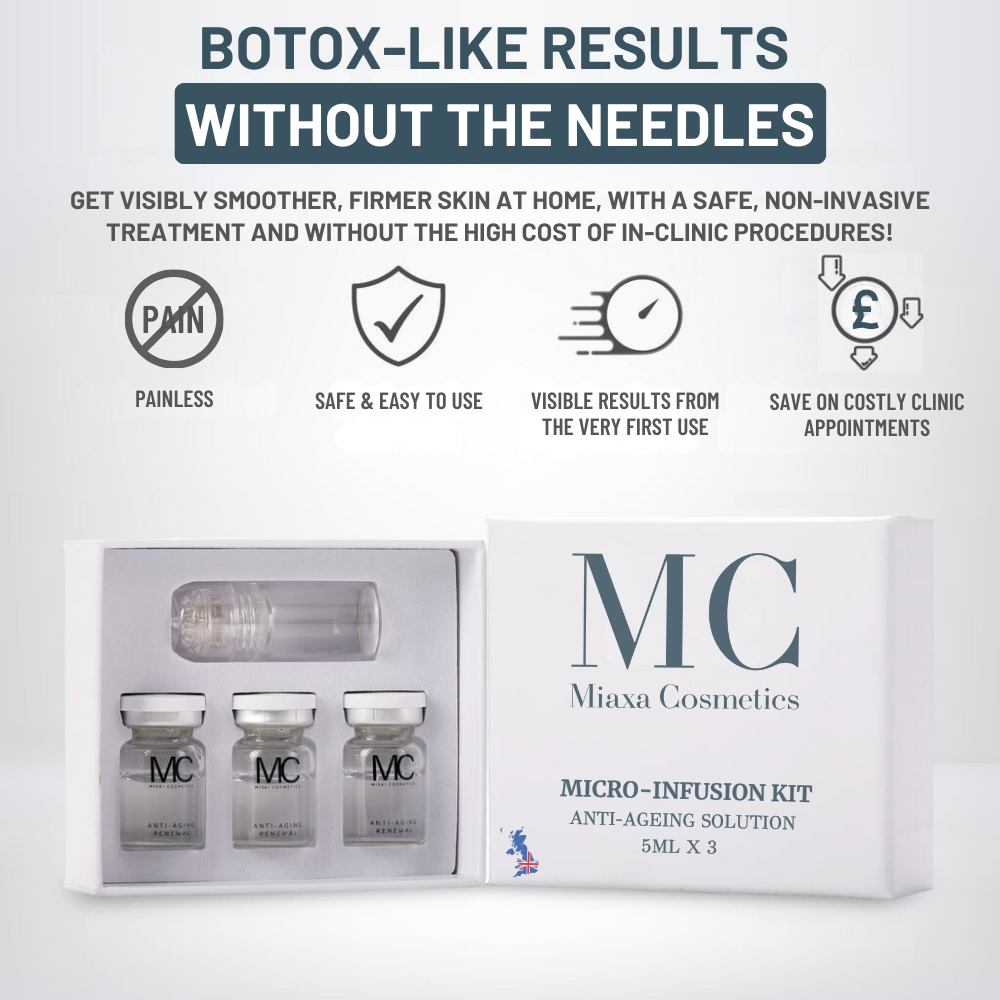 Miaxa™ Micro-Infusion Kit – Anti-Ageing Solution