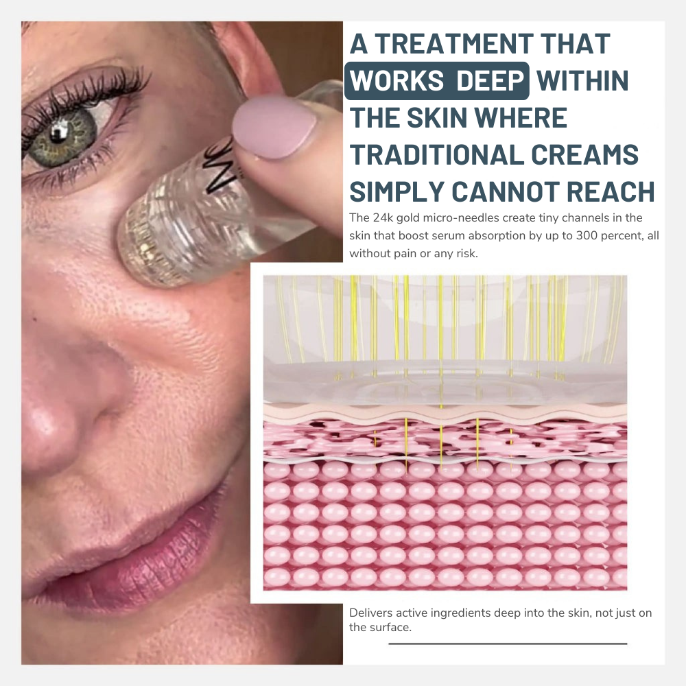 Miaxa™ Micro-Infusion Kit – Anti-Ageing Solution