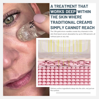 Miaxa™ Micro-Infusion Kit – Anti-Ageing Solution