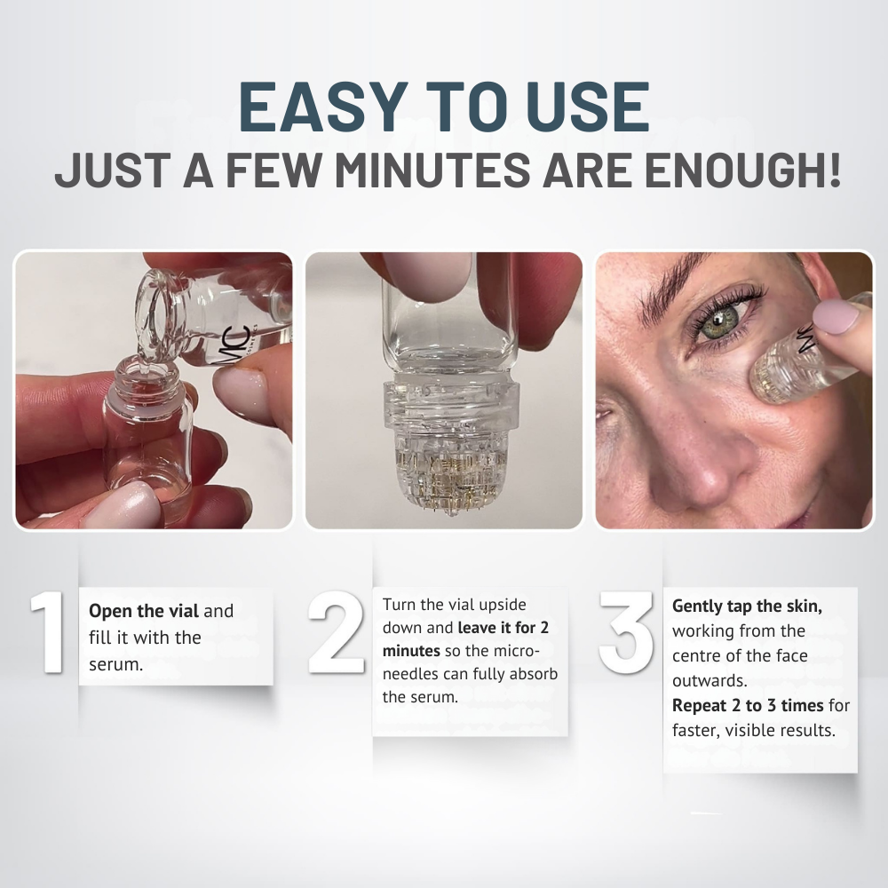 Miaxa™ Micro-Infusion Kit – Anti-Ageing Solution