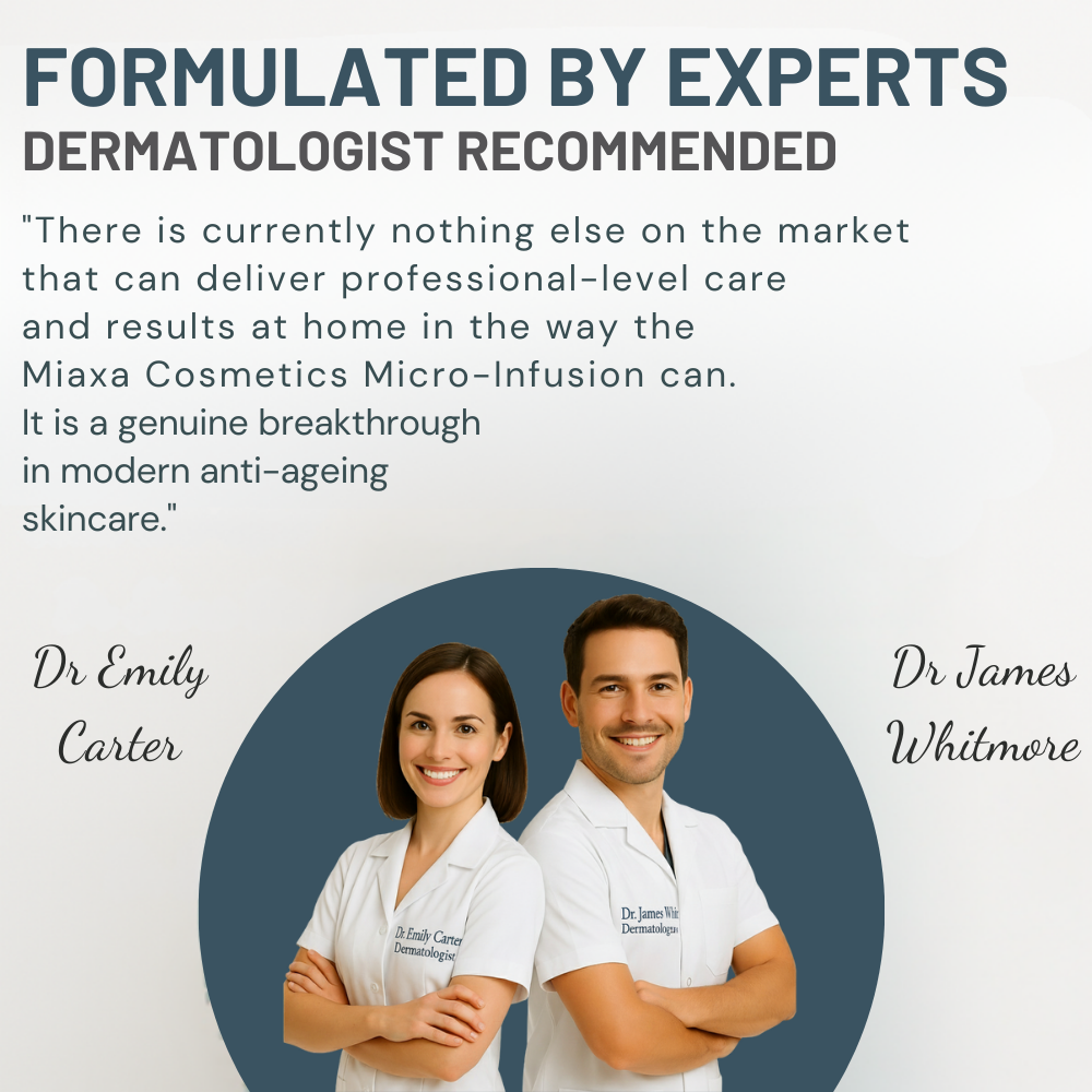 Miaxa™ Micro-Infusion Kit – Anti-Ageing Solution