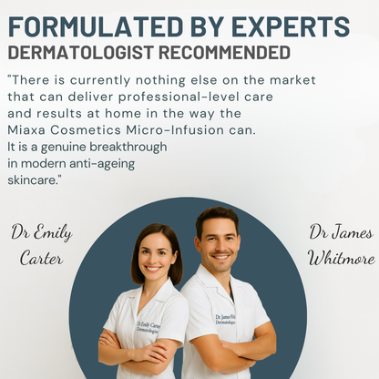 Miaxa™ Micro-Infusion Kit – Anti-Ageing Solution
