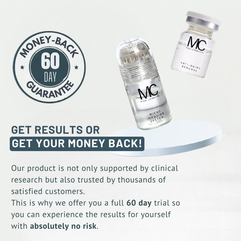 Miaxa™ Micro-Infusion Kit – Anti-Ageing Solution